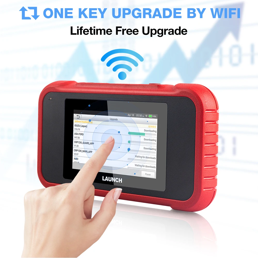 Автомобильный ресивер CRP123 поддержка ENG/TCM/ABS автомобильный OBD2 считыватель кодов