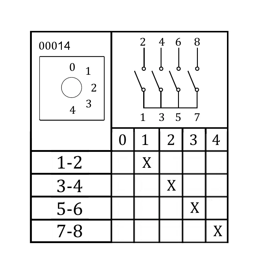 00014 YMZ12-2 0-4