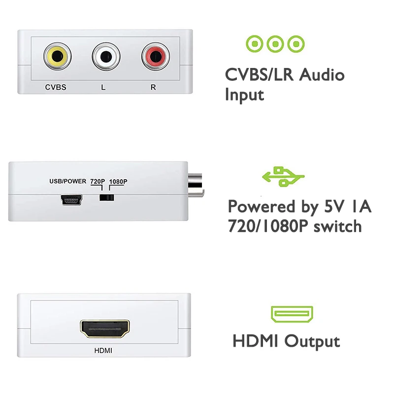 RCA/AV CVBS to HDMI-compatible Adapter Scaler 1080P Video Converter MINI AV2HD Box For NTSC PAL HDTV Projector Set top box DVD