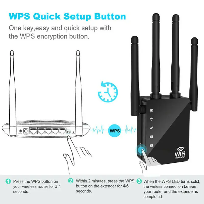 WiFi ретранслятор WiFi расширитель беспроводной WiFi усилитель Wi Fi усилитель большой диапазон Wi Fi Ретранслятор Wi-Fi Репитер сигнала точка доступа