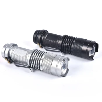 

Rechargeable Headlamp Super Bright Zoom Headlight Waterproof Head Lamp Torch Flashlight Head Lamp Use 1*14500 Battery