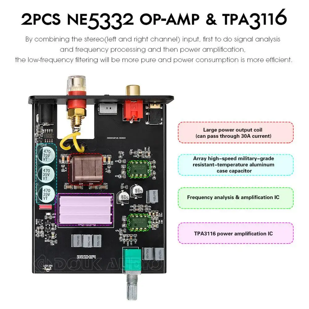 Nobsound HiFi сабвуфер/полночастотный моноканальный TPA3116 цифровой усилитель мощности мини встроенный усилитель класса D для аудиофилов