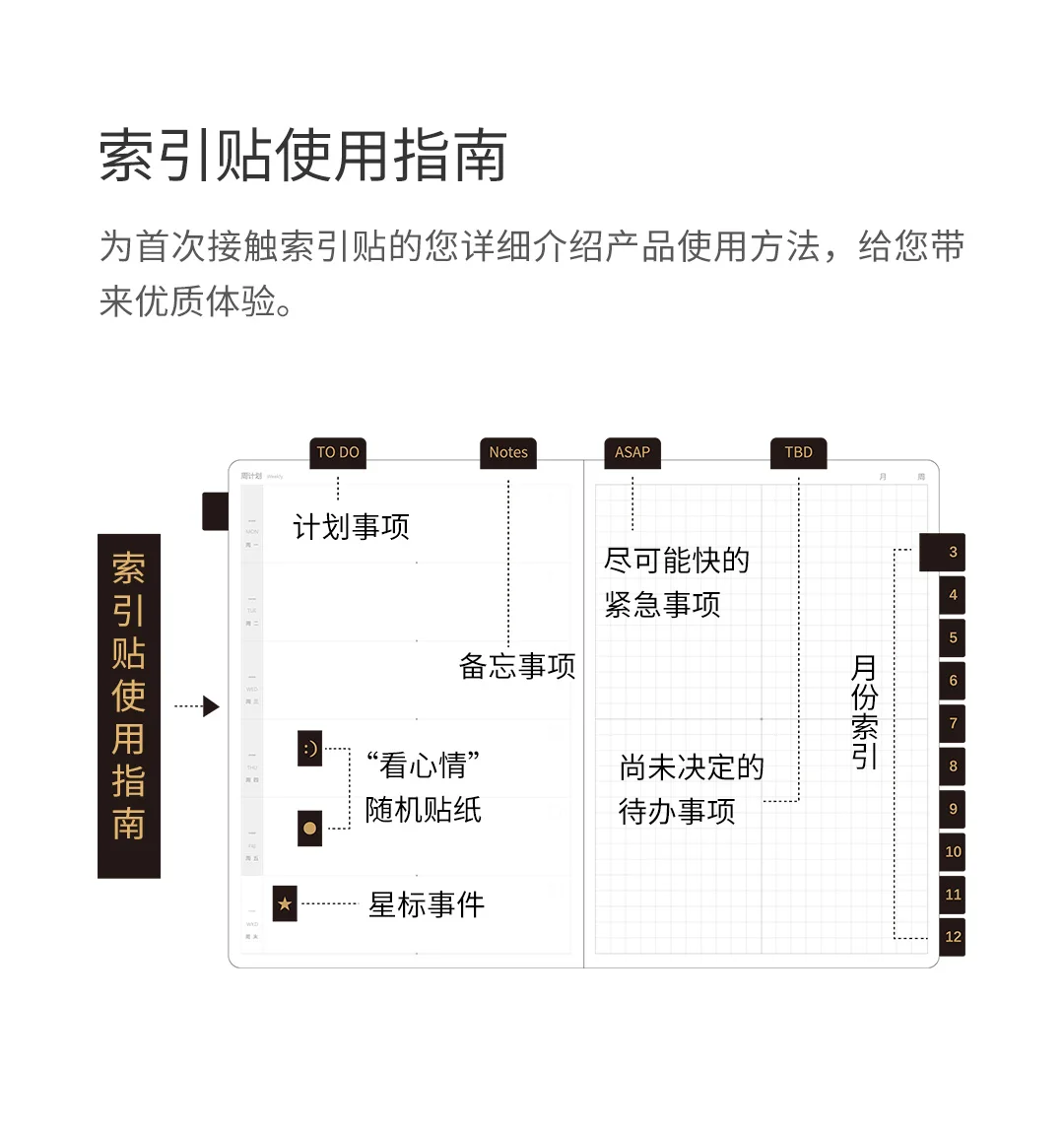 Xiaomi Mijia Youpin Kinbor стикер индекс текстурированная текстура помеченный содержание вогнутый дизайн