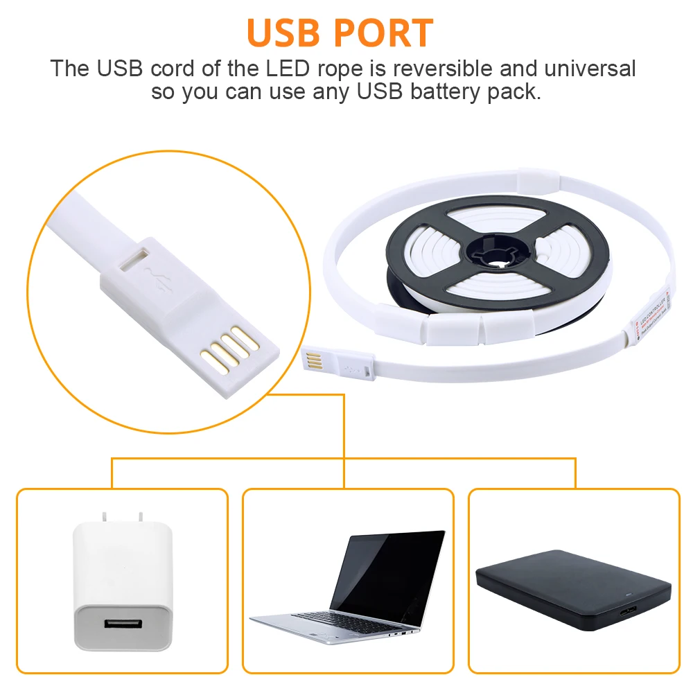 Портативная Водонепроницаемая светодиодная лента 1,5 м DC5V USB гибкая SMD 2835 Светодиодный Канатный светильник для кемпинга, походов, палаток, фонарей
