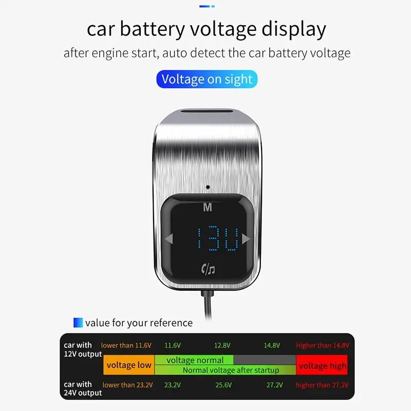 Металлический автомобильный fm-передатчик, Bluetooth, беспроводной AUX MP3 плеер, fm-модулятор, адаптер громкой связи с двойным USB быстрым зарядным устройством