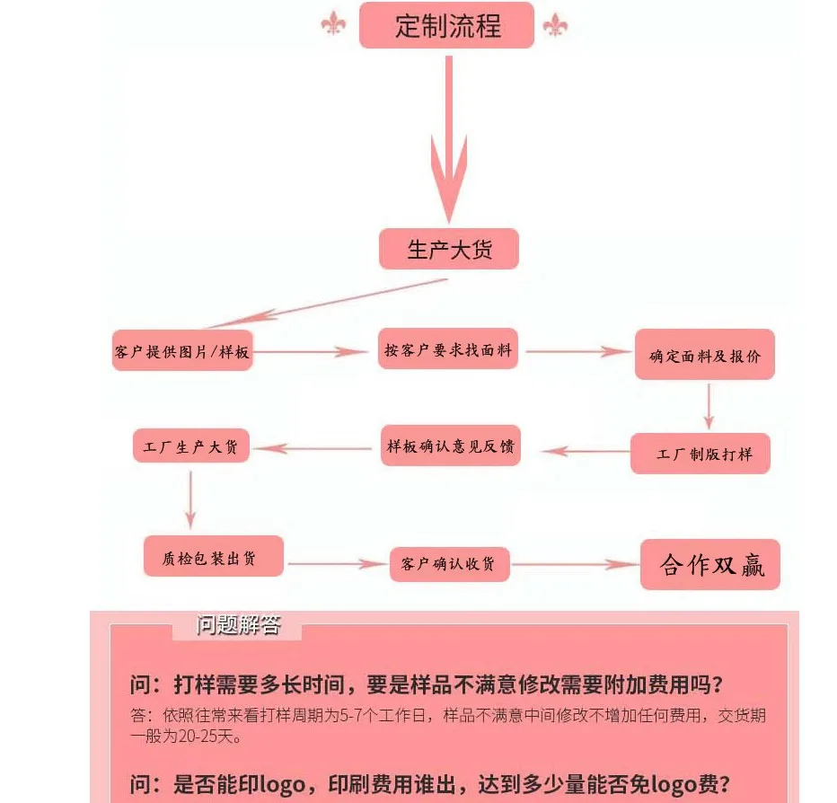 Новый стиль кролик плюшевые игрушки юбка Кролик Кукла Детский креативный подарок мягкая игрушка милая очаровательная кукла