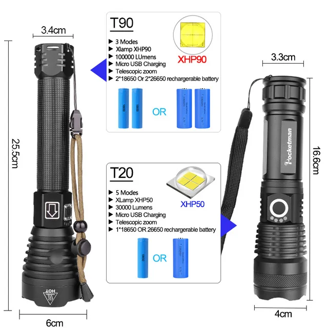 XHP90 самый мощный светодиодный фонарик XLamp 18650 26650 Zoom Torch XHP70.2 USB Перезаряжаемый тактический фонарь для кемпинга охота лампа