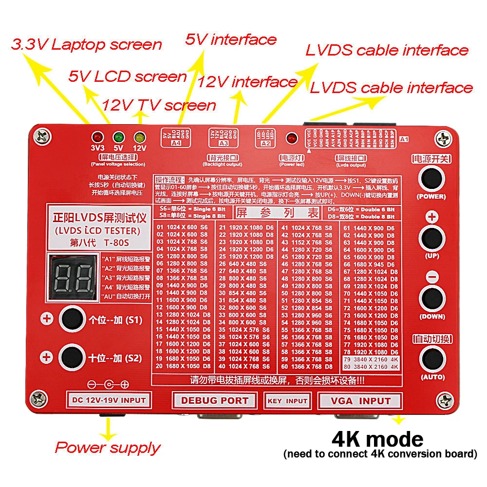 tkdmr t 80s nova ferramenta de teste 01
