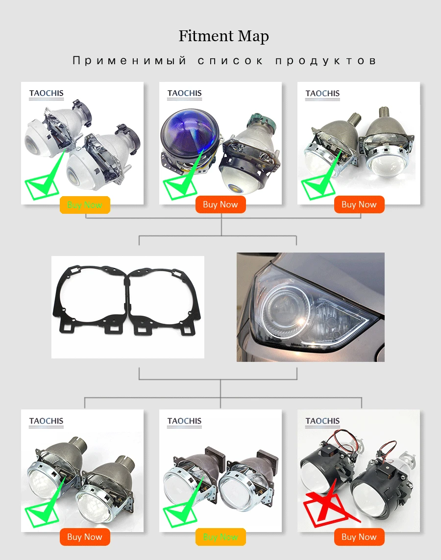 TAOCHIS адаптер каркаса для стайлинга автомобилей DIY кронштейн переход для hyundai IX35 Старый Тип Hella 3r g5 линзы проектора bi xenon