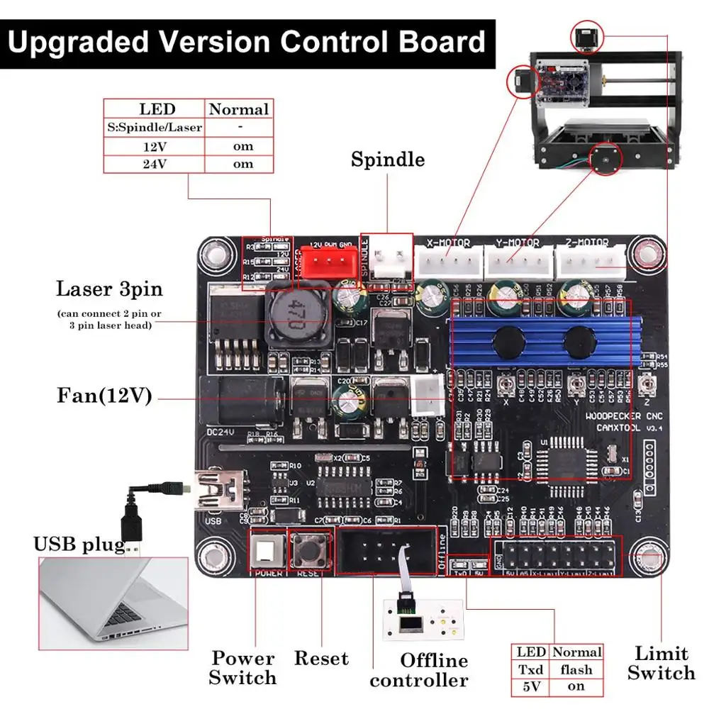 CNC 3018 Pro Max ER11 лазерный гравер PCB фрезерный станок с ЧПУ гравировальный GRBL 15 Вт DIY