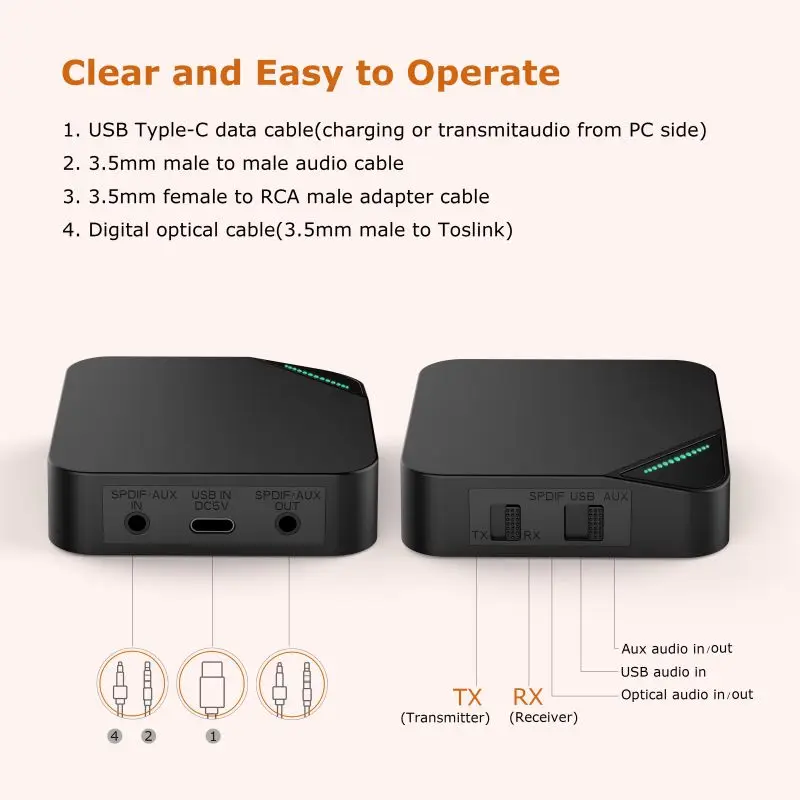 Беспроводной аудио адаптер оптический Toslink/3,5 мм AUX/SPDIF Bluetooth 5,0 передатчик приемник
