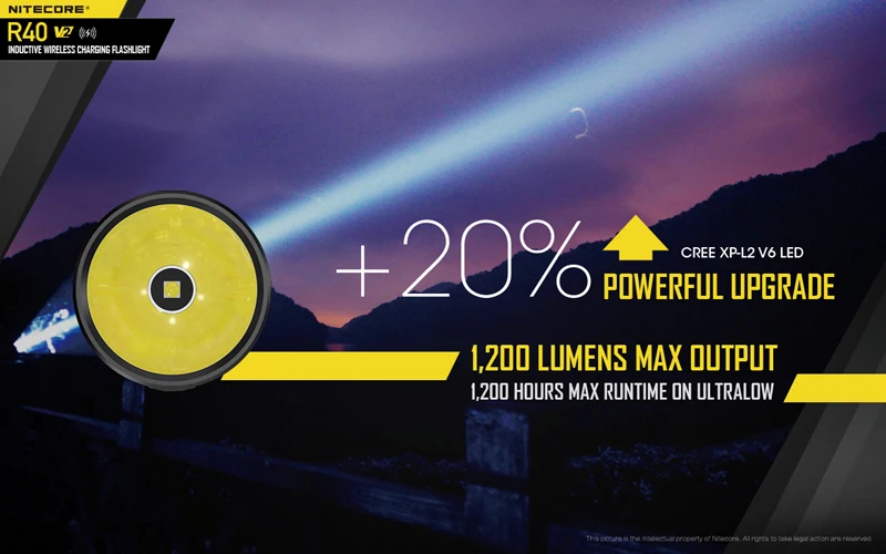 NITECORE R40 V2 Wireless Charging Flashlight (9)