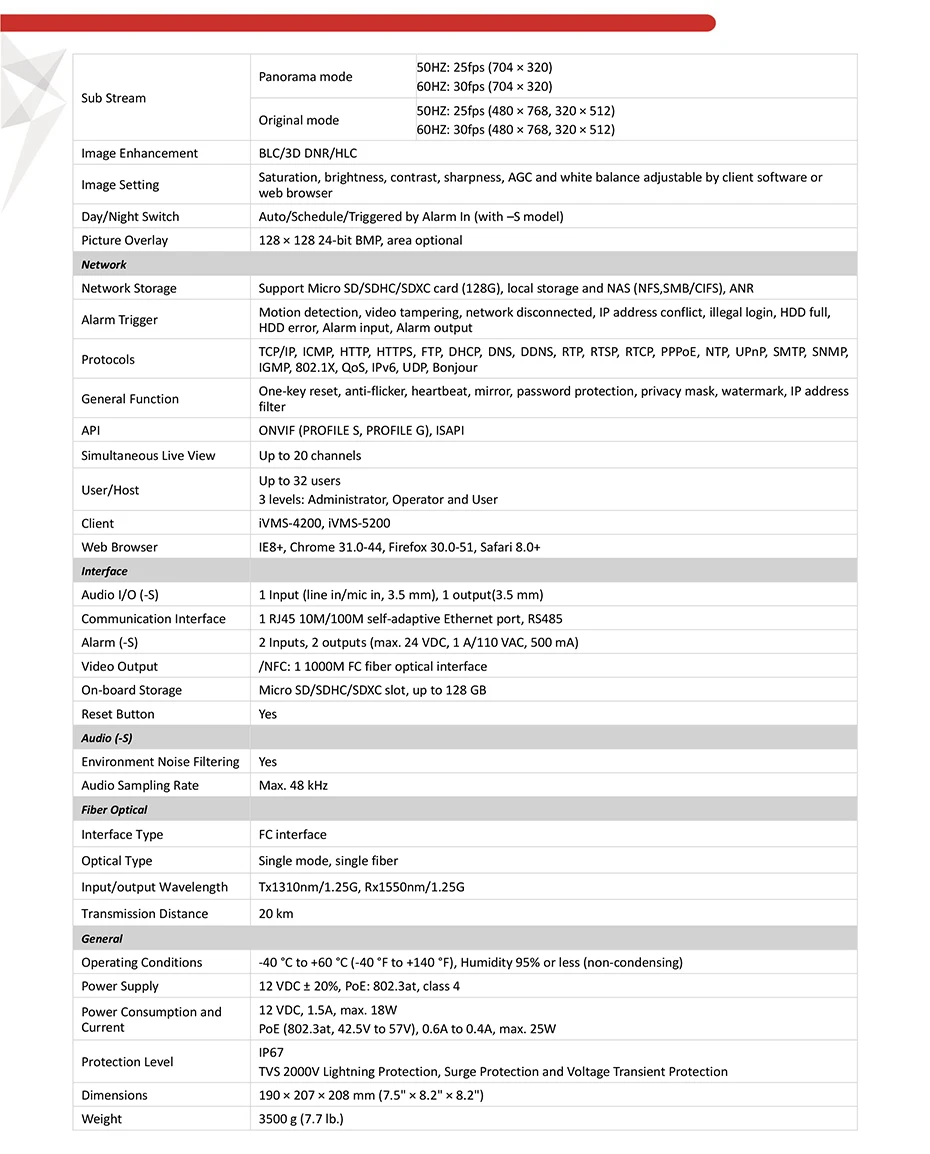 Оригинальная панорамная купольная камера Hikvision 8 MP 4K PanoVu Series DS-2CD6924F-I(S)(/NFC) [4 мм] 4 шт. 4 мм Объектив PoE ip-камера