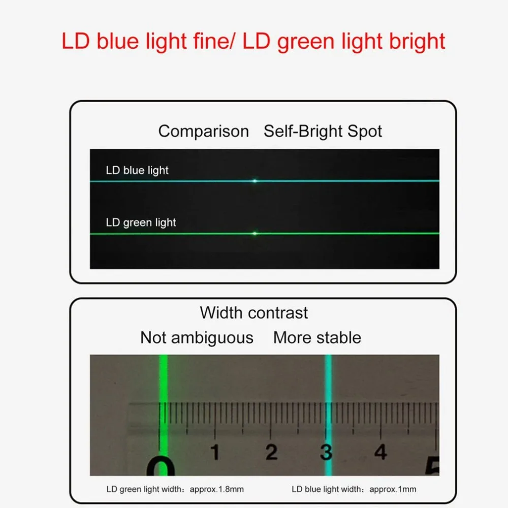 12 линий 3D лазерный дальномер уровня самонивелирующийся 360 горизонтальный и вертикальный крест супер мощный зеленый лазерный луч линии