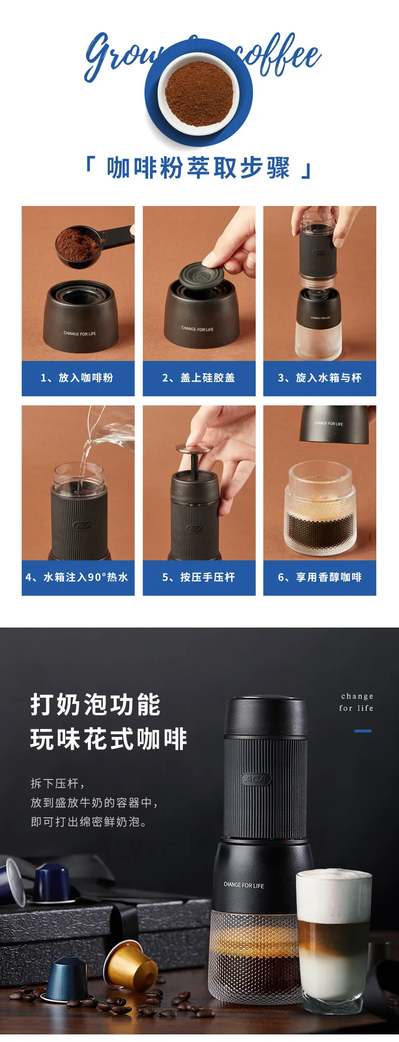 Капсульная кофемашина Домашняя мини Nestle Nespresso Now шлифовальная портативная итальянская полуавтоматическая плита кофеварка дорожная капельная