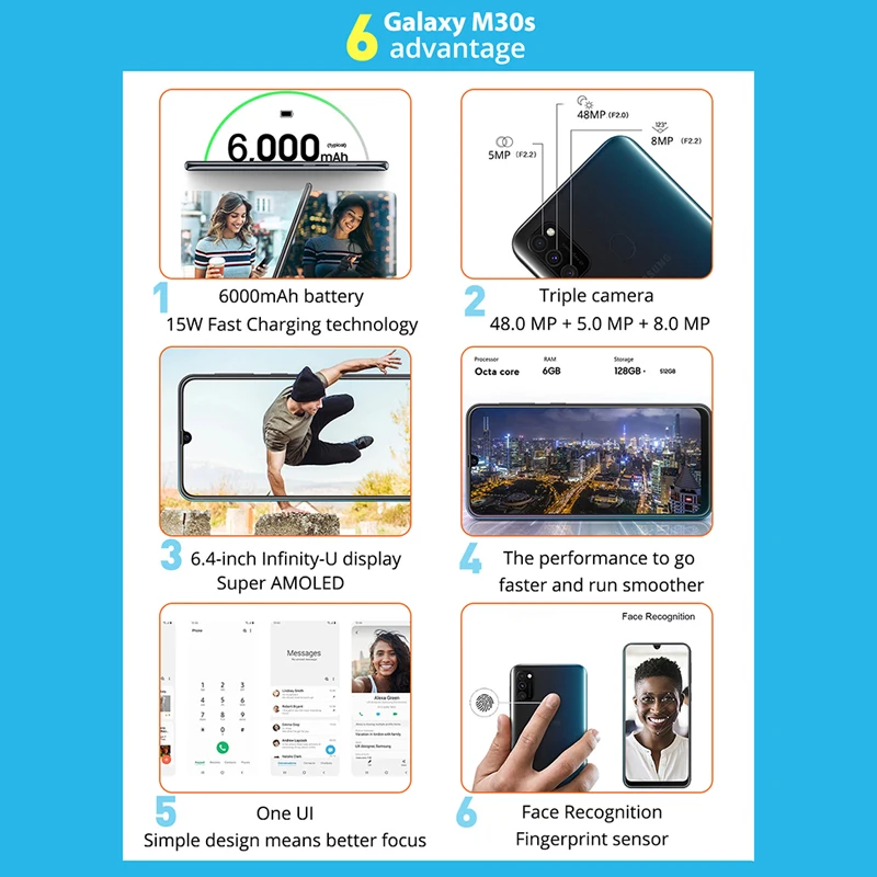 Samsung M30s 6," 4x зум супер AMOLED экран 2340*1080 6000 мАч лицо+ отпечаток пальца ID 15 Вт Быстрая зарядка 48MP 4 камеры Octa Core