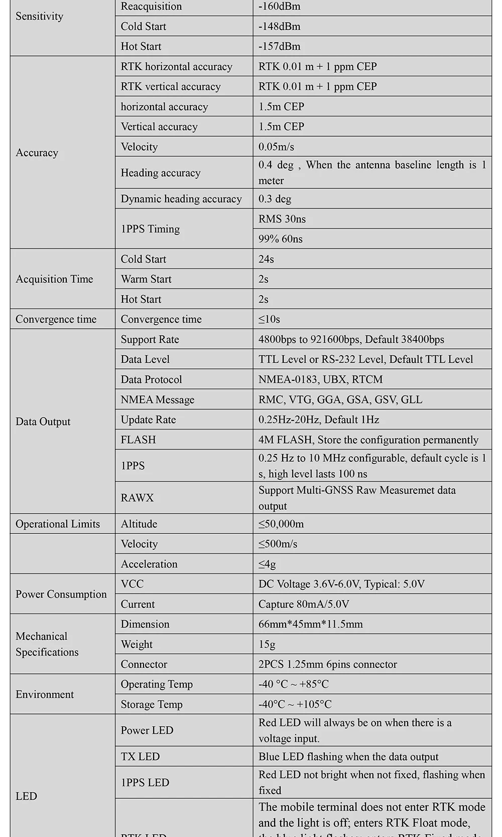 BT-B9K2-Datasheet2-22-E