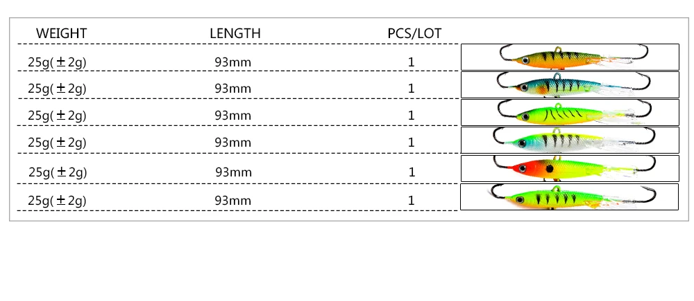 FTK, 1 шт., 25 г/93 мм, приманки для подледной рыбалки, приманки для зимней рыбалки, свинцовые приманка жесткая балансировочная с тройными крючками для рыбы