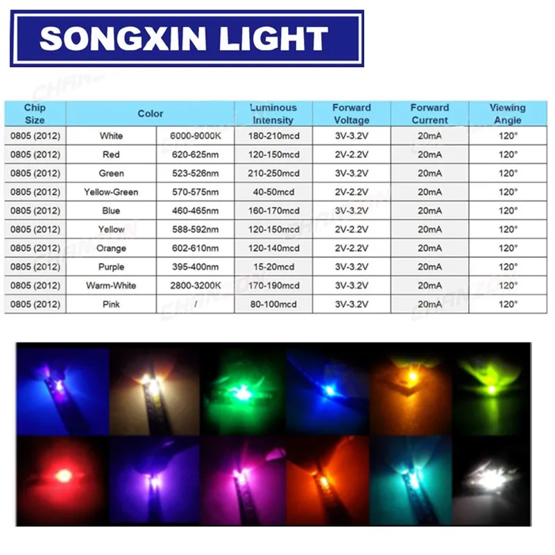 50 шт. 2 0*1 25*0805 мм SMD 2012 3 0 светодиодный светильник голубого цвета в нм мкд оптовая