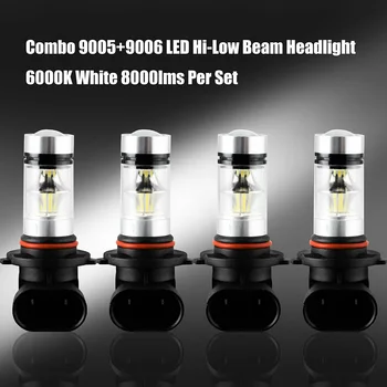 

4pcs Waterproof 9005 9006 Combo LED Headlight Kit Aviation Aluminum Mini Ultra-bright Led Headlight Bulb Conversion Kit