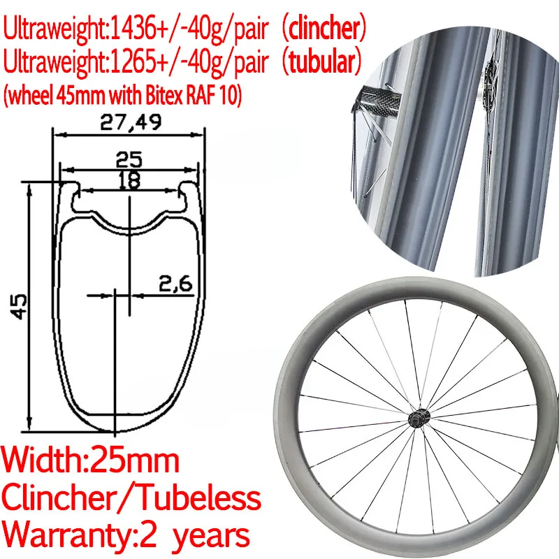 偏心 45mm 公路  1436g pillar 1420 1  刘永兴  45-恢复的