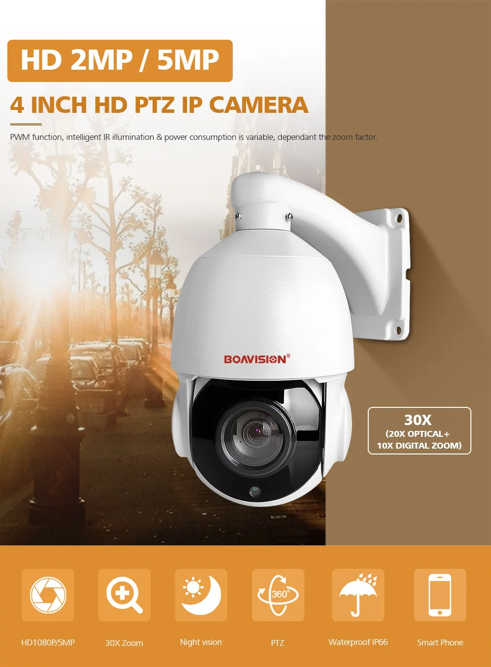 01 PTZ IP Camera