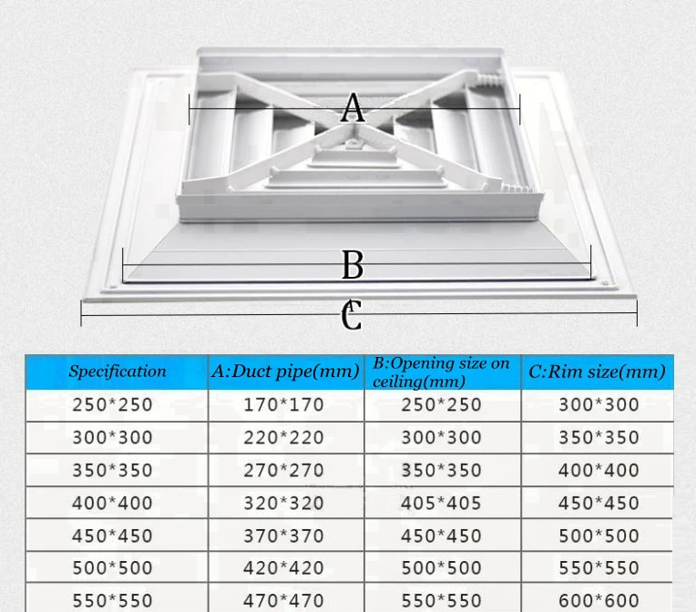 Алюминиевый сплав квадратный ABS Круглый аппарат диффузор вентиляционное отверстие свежий внешний экстрактор выпускные отверстия воздуховод вентилятор Потолочный Воздушный выход