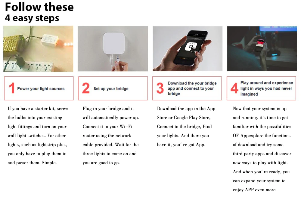 Smart Home ZigBee контроллер совместим с эффектом эхо плюс smartthings голос RGB+ CCT цвет DC12-24V работать с zigb