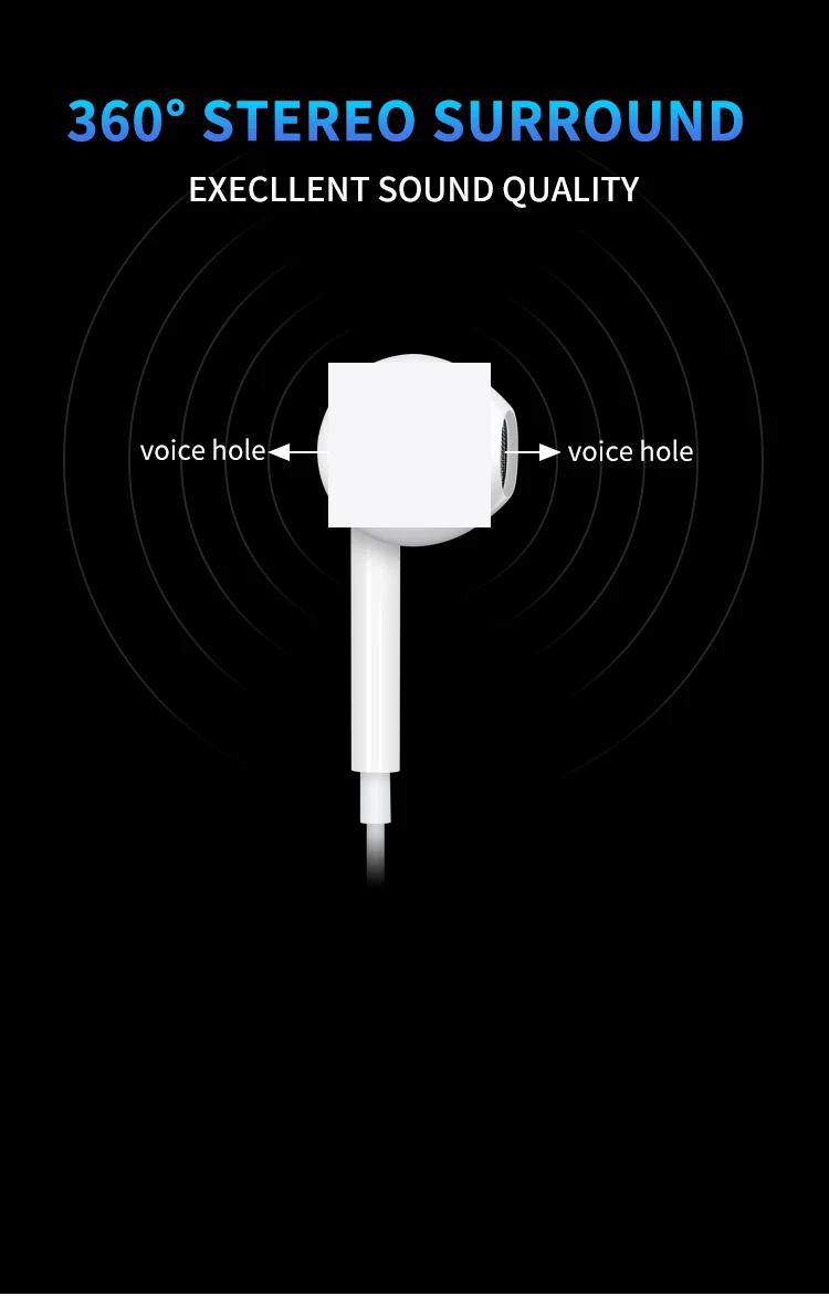 Наушники-вкладыши Bluetooth, проводные наушники, спортивные стерео бас наушники, совместимые с iPhone 6 7 8X7 Plus i7P