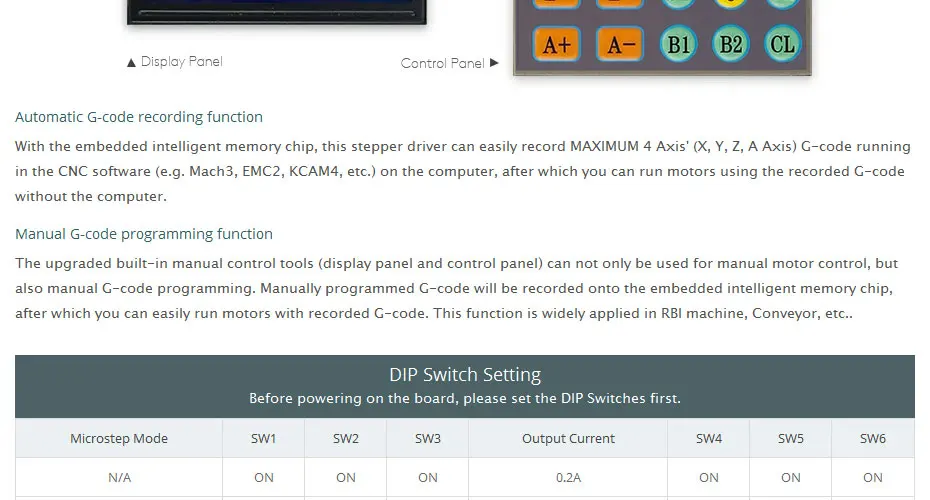 ENGMATE 4 шаговый двигатель TB6600 драйвер HB Nema17 97oz-in двигатель 12В высокого качества блок питания для "сделай сам"