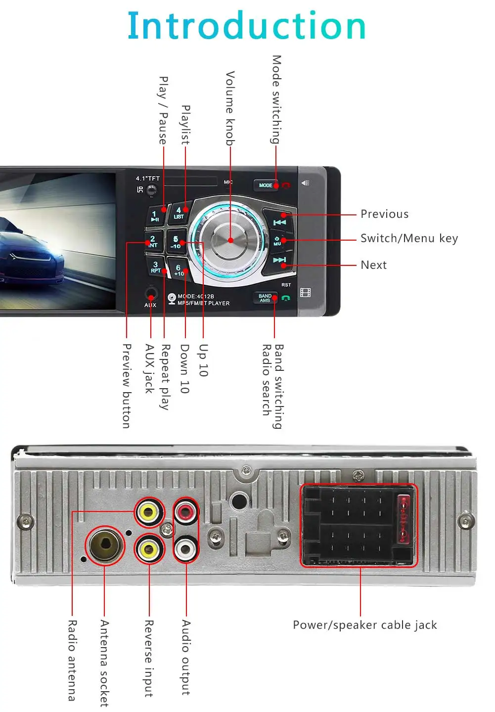 Автомобильный видеорегистратор, SWM-4012B, 4,1 дюймов, автомобильный MP5/MP4/MP3 плеер, FM карта, U диск, BT, задний вид, HD, автомобильный Bluetooth, многофункциональный MP3# Y1
