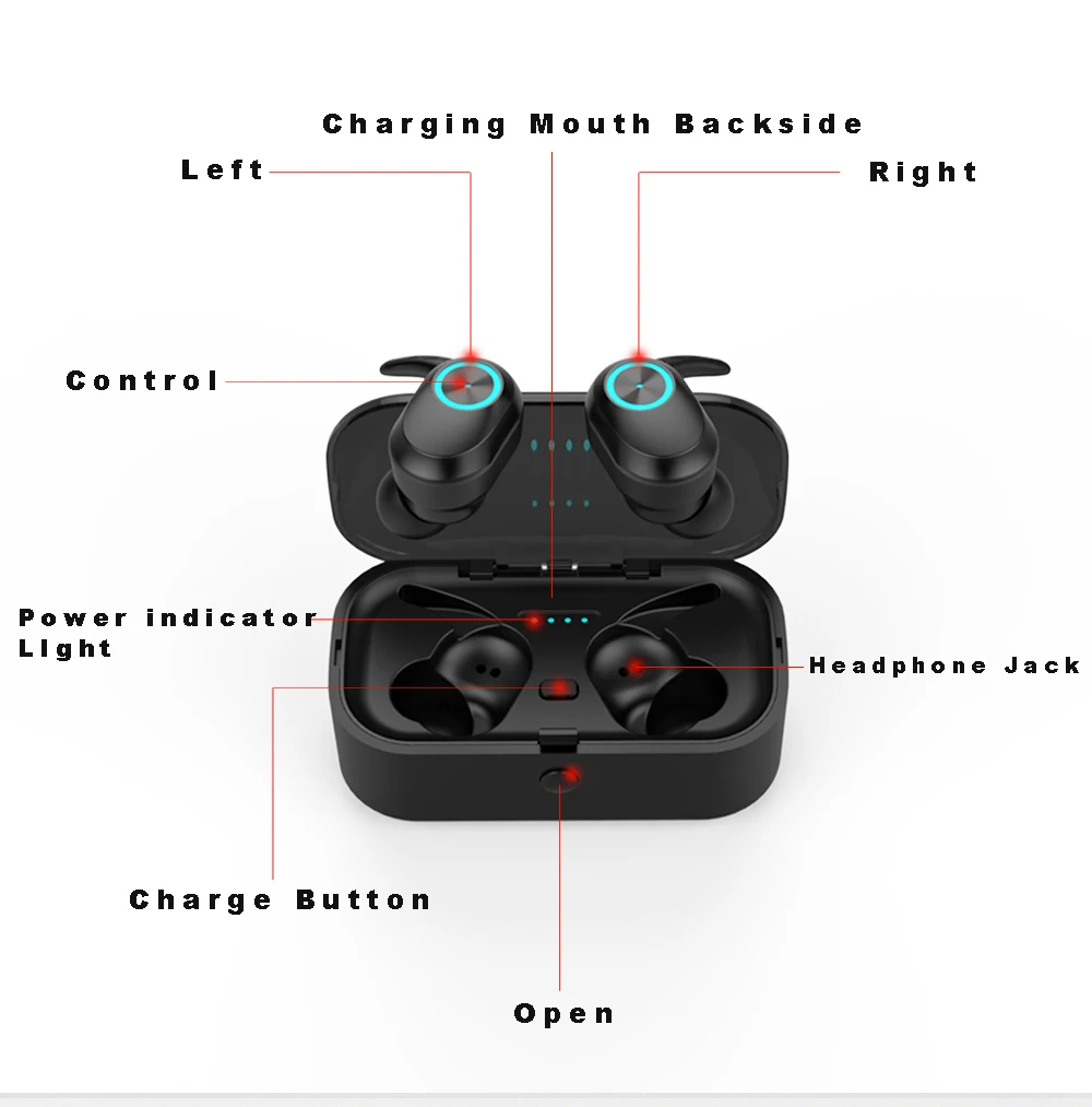 Новинка T1 Pods TWS Bluetooth наушники стерео низкая мощность беспроводные наушники мини Музыкальная гарнитура игровая гарнитура Портативная зарядка коробка