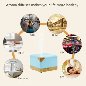 

TWISTER.CK 7 Colors Change Wifi Remote Control Ultrasonic Air Humidifier Diffuser Aroma Atomizer Phone App Control