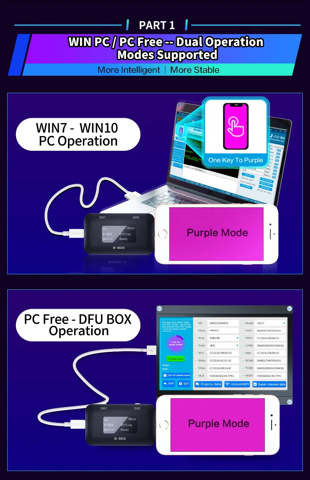 JC B-BOX C3 DFU For IOS A7-A11 Windows DCSD Cable to Enter Purple Screen for iPhone/ iPad Unlock WIFI Write NAND Syscfg Data