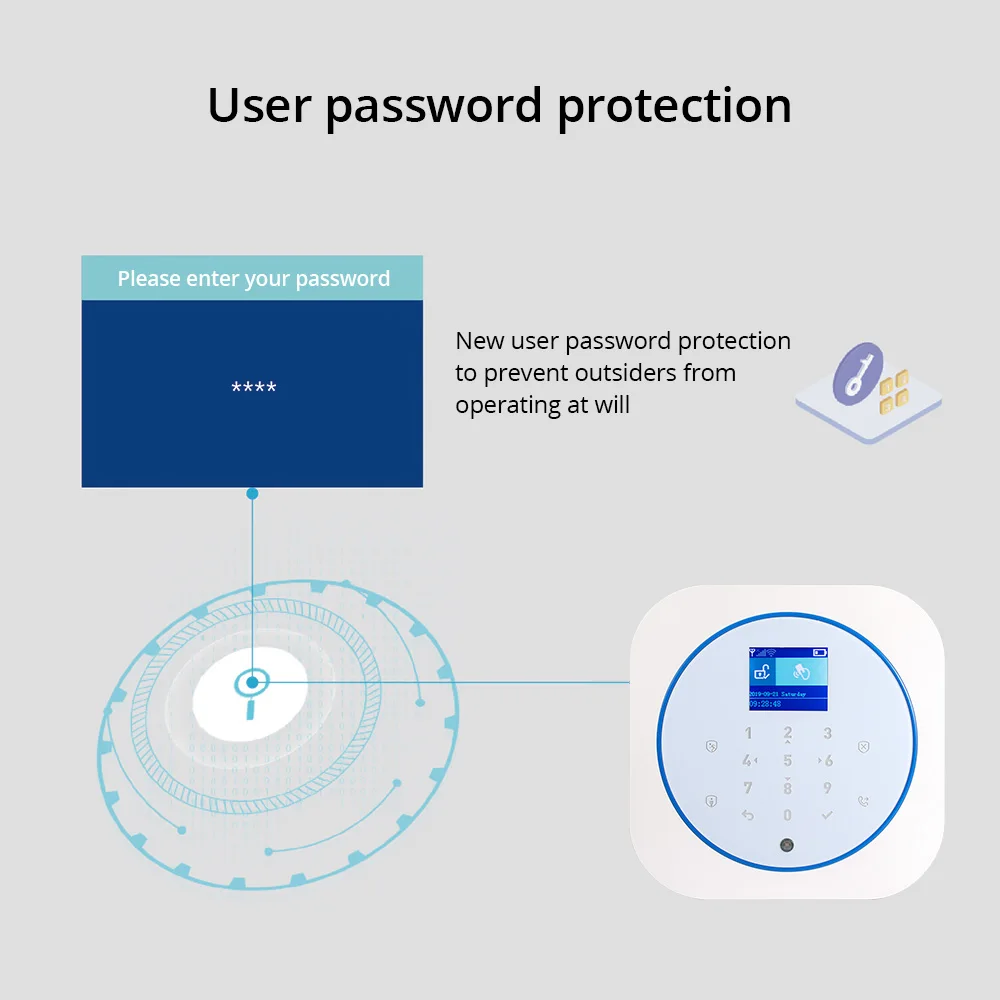 GSM сигнализация Wi-Fi GSM сигнализация домофон дистанционное управление Автонабор 433 МГц детекторы IOS Android Tuya приложение управление сенсорная клавиатура