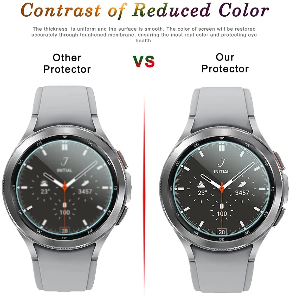 For Samsung Galaxy Watch 4 Tempered Glass Screen Protective Film Guard for Watch 4 40/44mm Classic 42/46mm Protection Films 5pcs