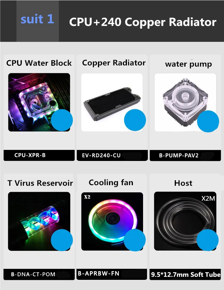 Bykski комплект водяного охлаждения cpu+ GPU шланг с водяным охлаждением комплект радиатор т вируса резервуар Сплит B-HSRBW-ED
