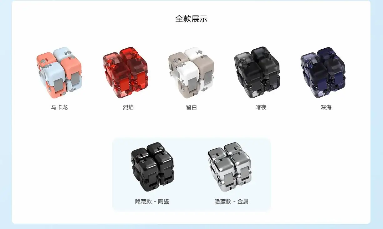 Слепой выбор Xiao mi Fingertip Blocks для свободного времени Cube mi tu mi Bunny Unli mi ted Flippable | простой милый модный портативный mi ni
