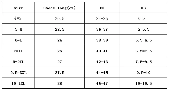 us foot size to inches