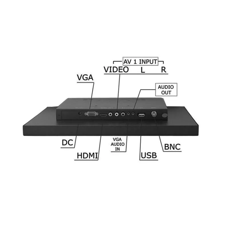 ZHIXIANDA 1" /19 дюймов 1280*1024 открытым рамки промышленный монитор HDMI VGA BNC USB AV