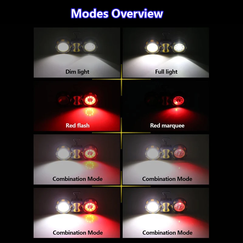 Двойная головка аварийный 4 режима Магнитный Открытый Кемпинг с вращающимся дизайном Многофункциональный рабочий светильник для охоты