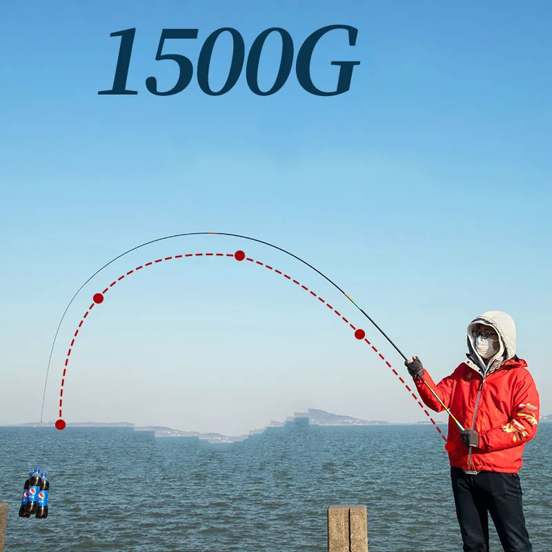 ڷ 46T ź  ϵ 븸 ι ˴, 3.6M 3.9m 4.5m 4.8M 5.4M