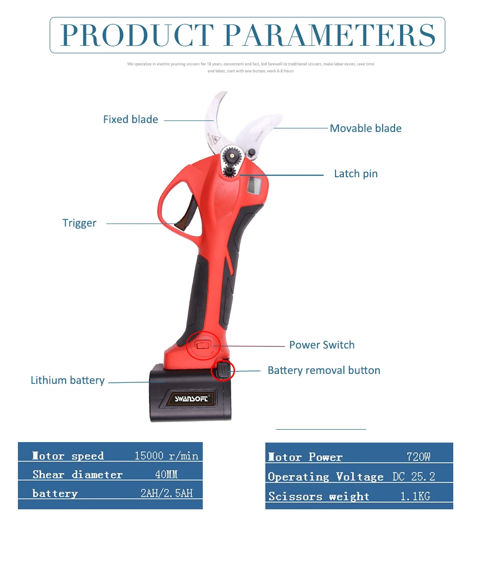 SWANSOFT светодиодный беспроводной сад 40 мм электрические фруктовые ветви ножницы секаторы