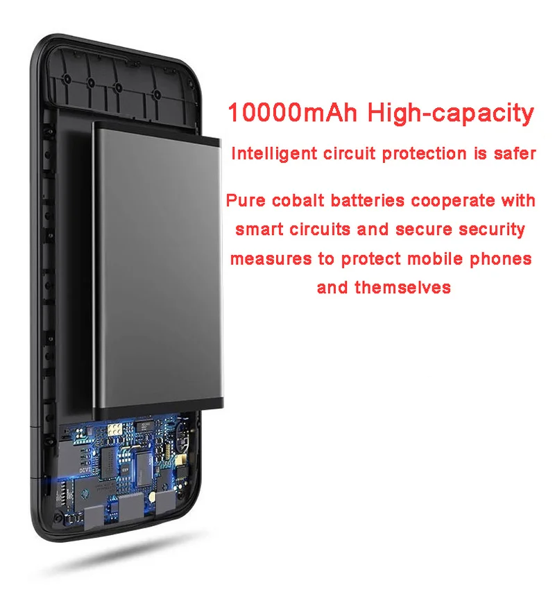 Xiaomi бренд QI Беспроводное зарядное устройство Внешний аккумулятор для Xiaomi IPhone samsung PD QC3.0 Быстрая зарядка USB внешний аккумулятор