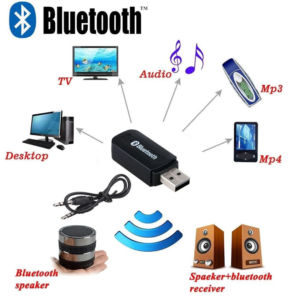 USB беспроводной адаптер AUX Bluetooth приемник ключ аудио Bluetooth музыкальный приемник адаптер 3,5 мм разъем автомобильный комплект