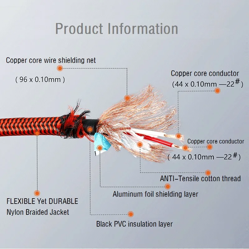 Stereo 3 5mm Male to Male Audio AUX Cable for Computer Laptop Beats Headphones iPod iPhone iPad to Speaker Car Auxiliary Cords