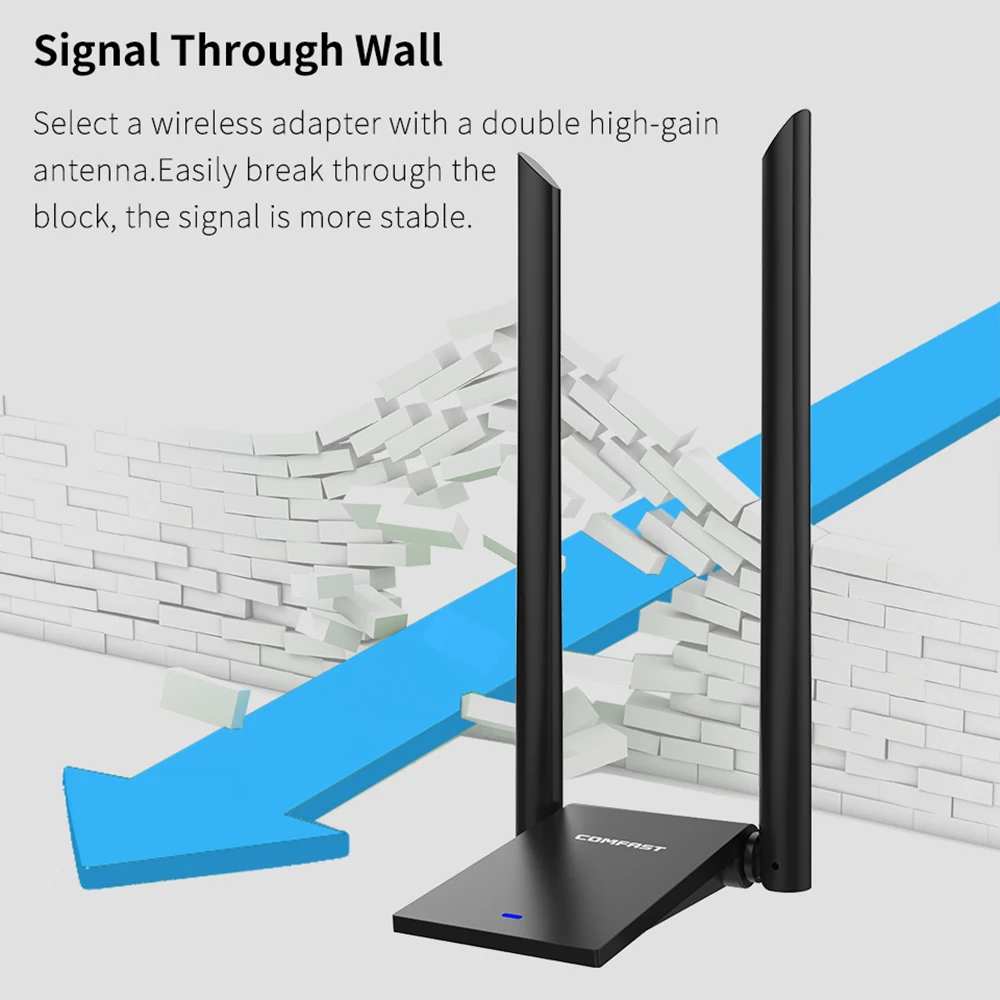 COMFAST CF-WU782AC Беспроводной ретранслятор двойная антенна Высокая мощность Wi-Fi расширитель сигнала 1300 Мбит/с беспроводной, маршрутизационный