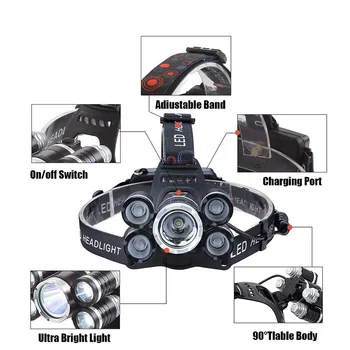 T20 LED Headlamp High Lumen 3/5 LED Light Ultra Bright Headlight USB Rechargeable 4 Modes Flashlight Waterproof  Fishing Hunting 2