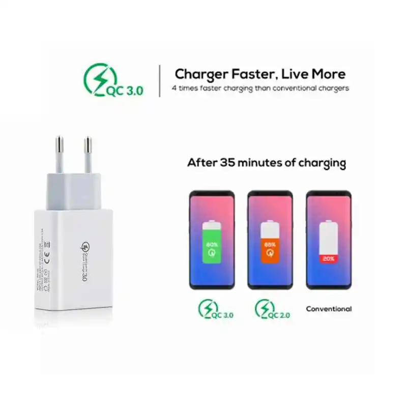 USB зарядное устройство 3.5A 5 в мобильный телефон Быстрая зарядка QC 3,0 дорожный настенный адаптер ЕС США штекер для samsung Xiaomi iPhone