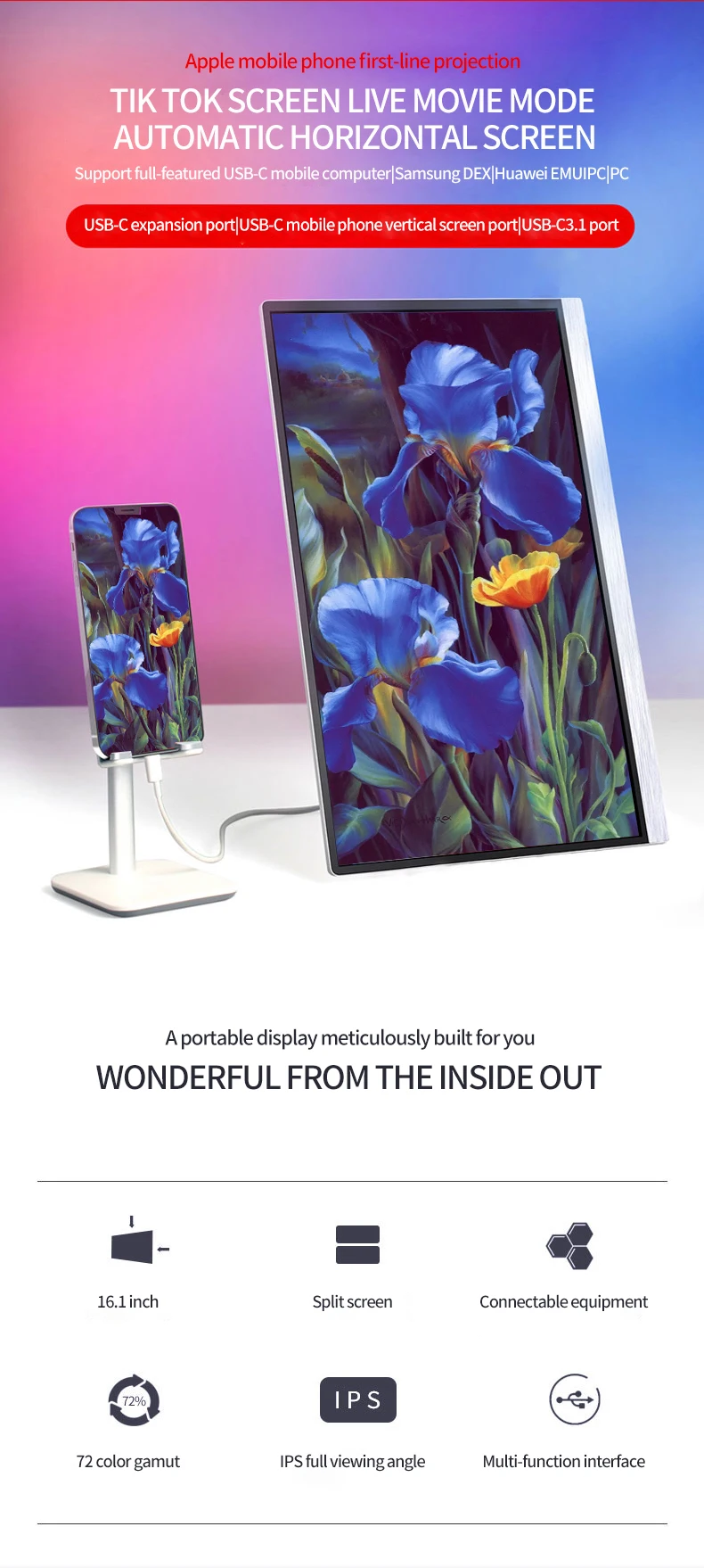 ĵ ޴ Ϳ IPHON Moble Ʈ Ʈ PC PS4 X ڽ ġ ps5   16.1 ġ 1080P  LED FHD IPS ȭ
